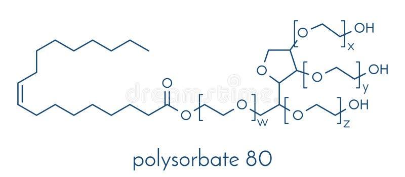 Polisorbat 80 w żywności
