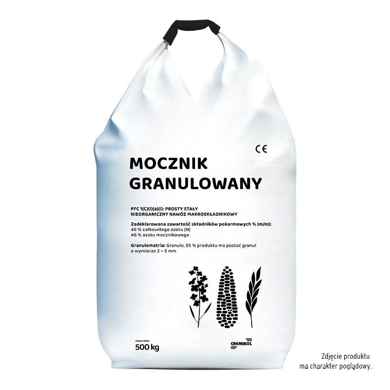 Mocznik w kosmetykach