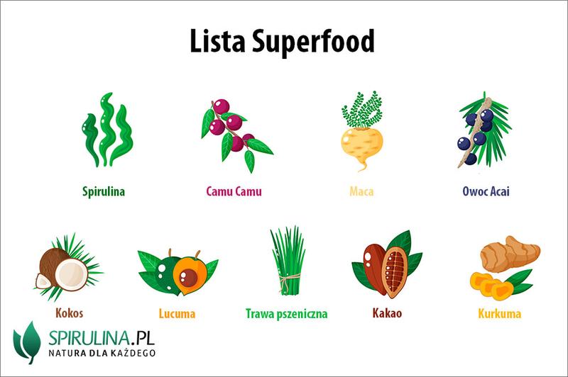 Bezpieczeństwo spożywania superfoods