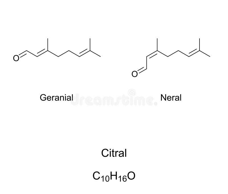 Korzyści zdrowotne citralu