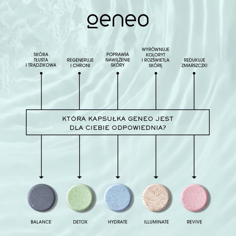 Kosmetologia innowacje