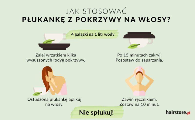Naturalna pielęgnacja włosów