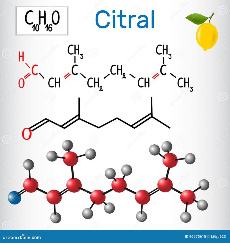 Zastosowanie citralu w kosmetykach