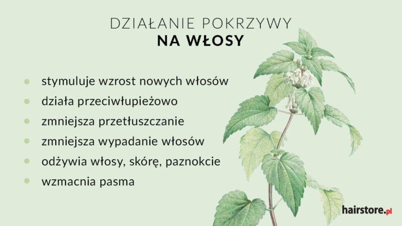 Zdrowe włosy naturalnie