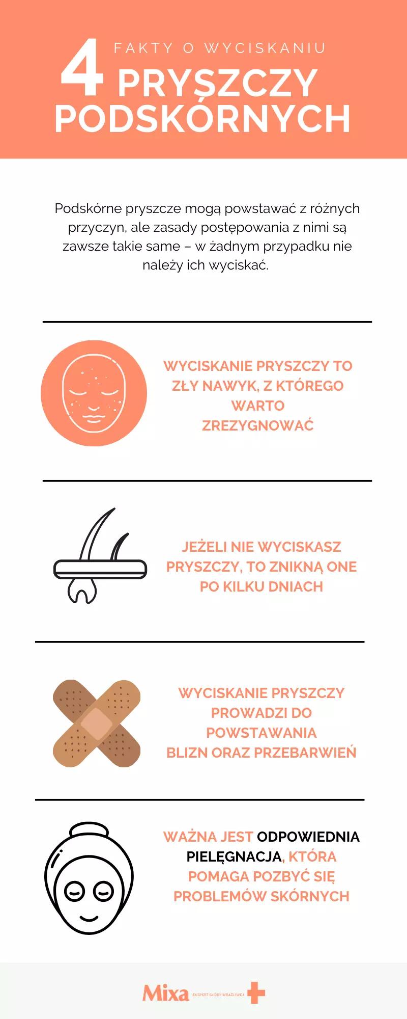 Naturalne składniki na trądzik