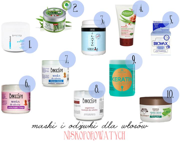 Techniki stylizacji włosów niskoporowatych