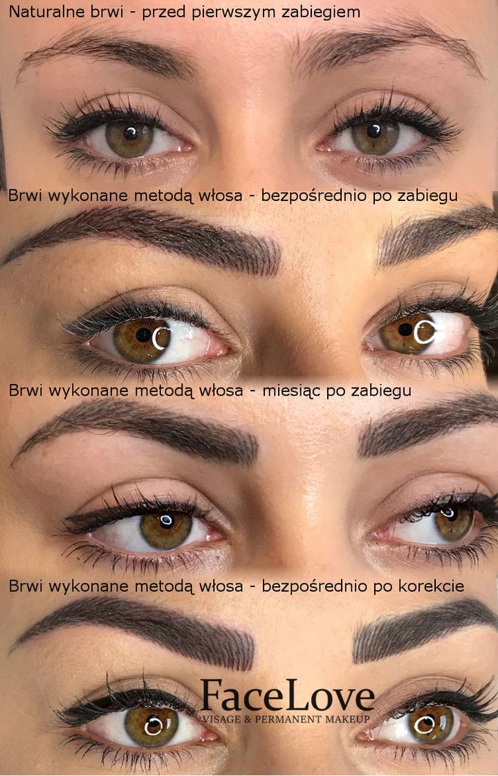 Dobór kształtu brwi permanentnych do owalu twarzy