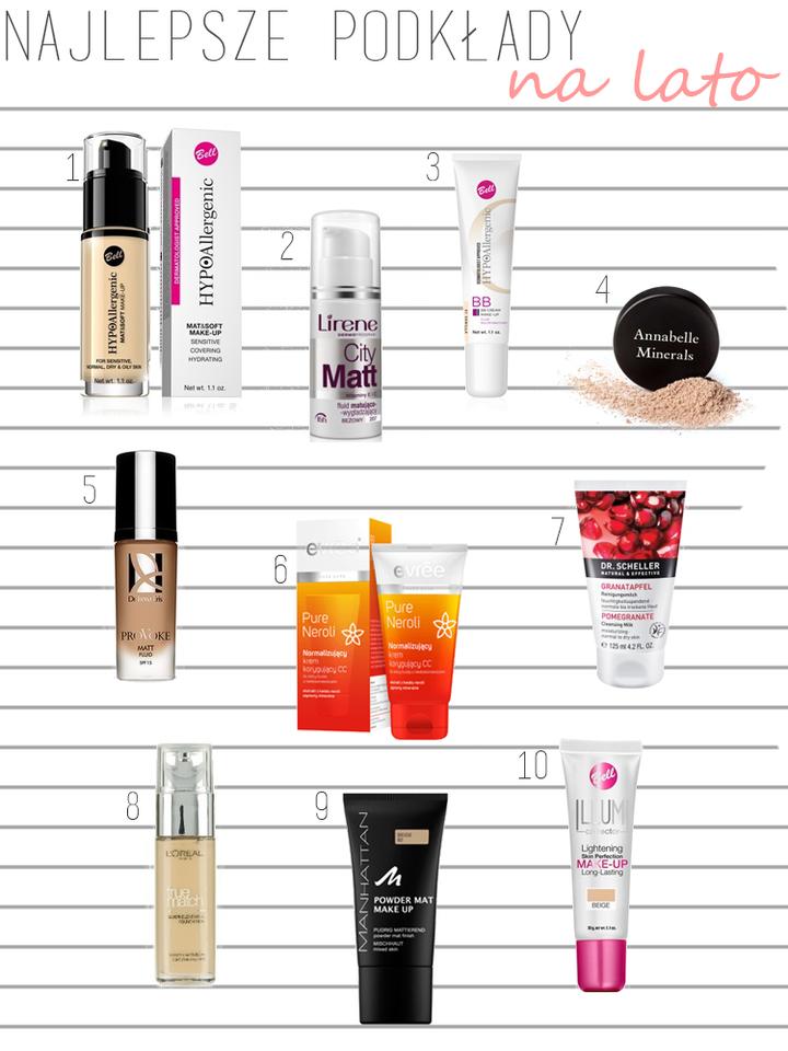 Lekkie formuły podkładu