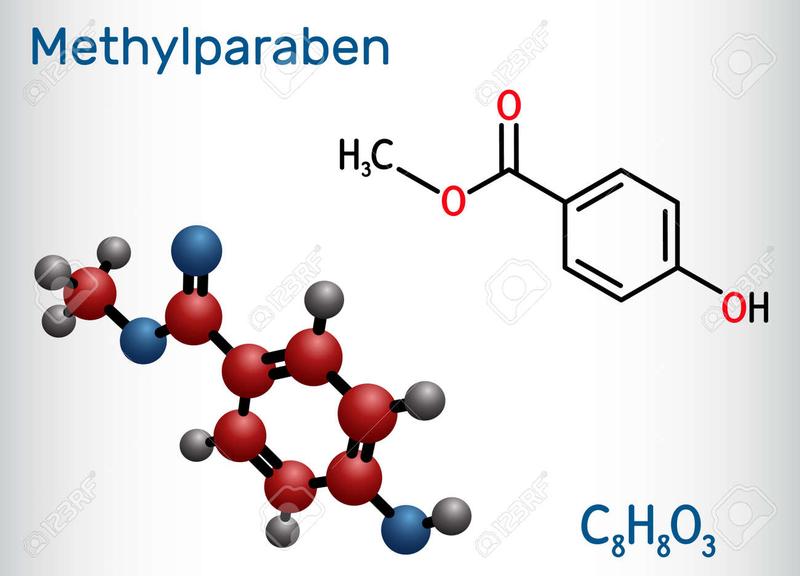 Methylparaben – Czy To Bezpieczny Składnik w Twoich Kosmetykach?