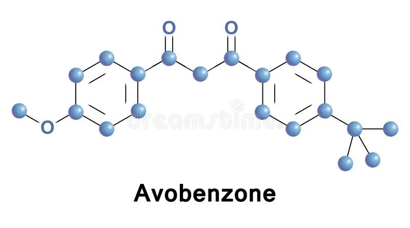 Innowacyjne zastosowania butyl methoxydibenzoylmethane w kosmetykach przeciwsłonecznych