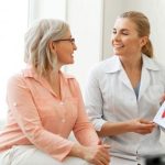 Korekta starczowzroczności – jak wygląda proces i na co zwrócić uwagę?