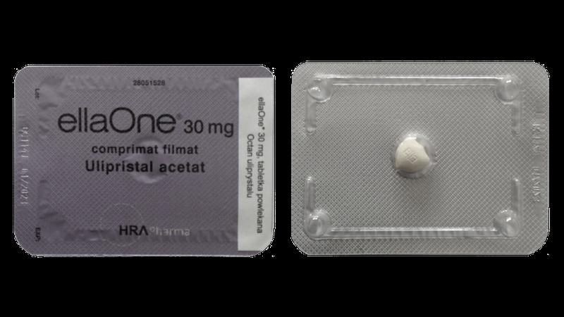 Efekty uboczne ellaOne